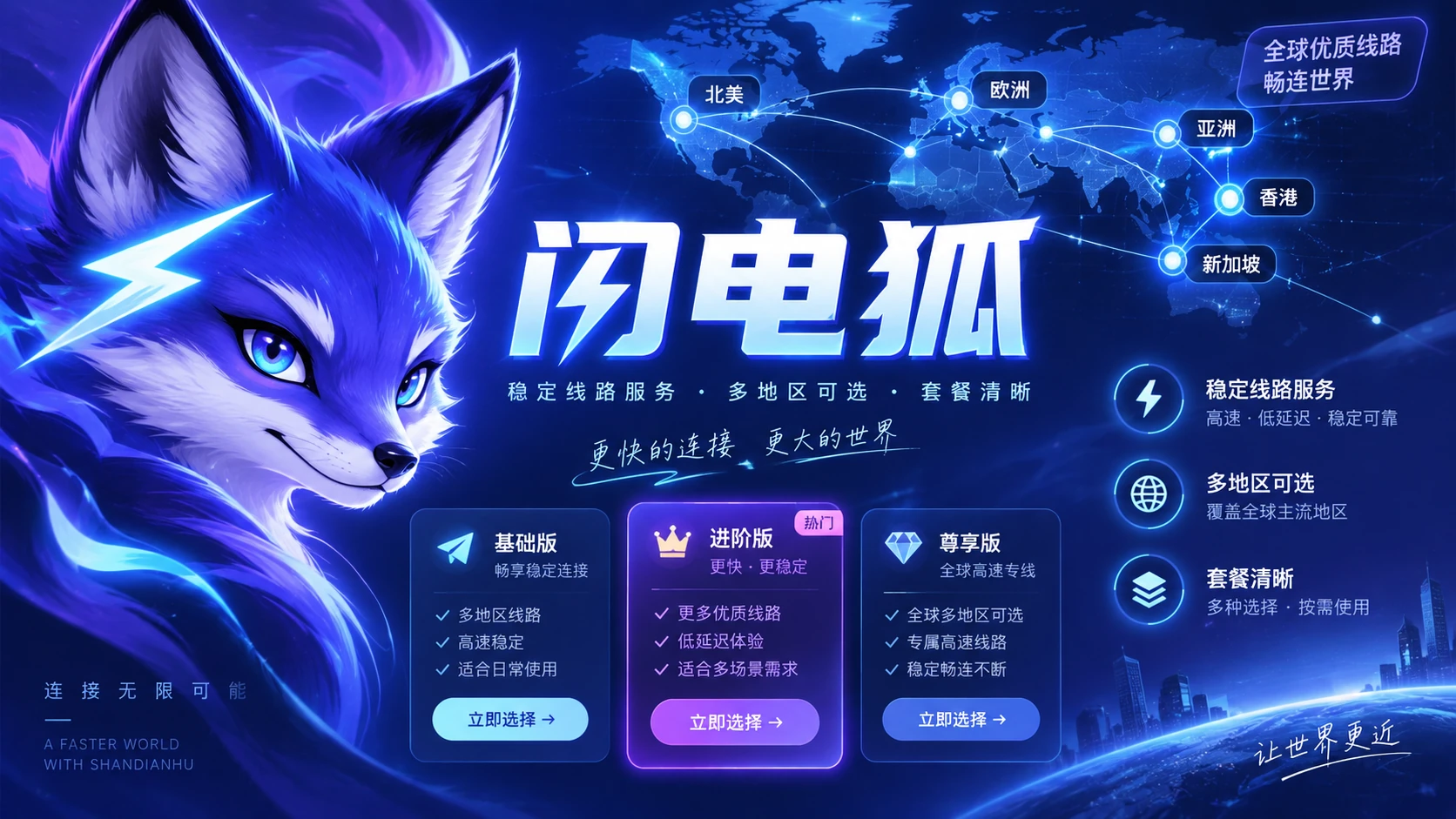 闪电狐